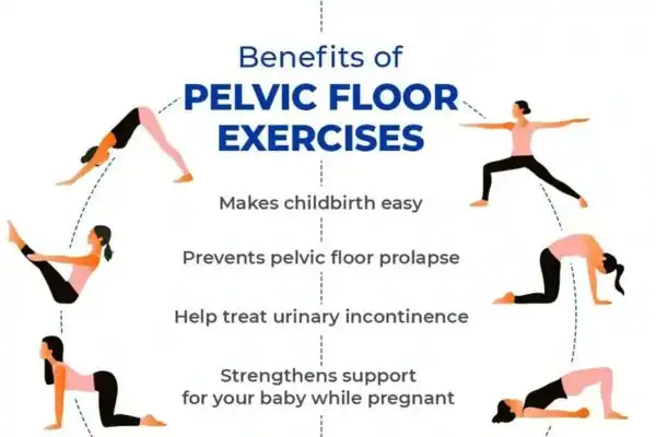 Pelvic Floor Exercises with faecal incontinence Cambridgeshire