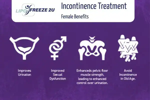 What Is Urinary Incontinence and Why Does It Happen Cambridgeshire?