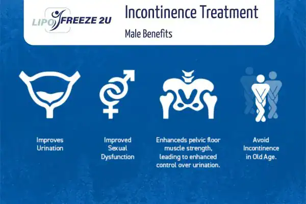 What to Expect During the Treatment Cambridgeshire